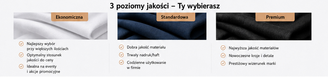 trwała odzież dla pracowników z Twoim logo