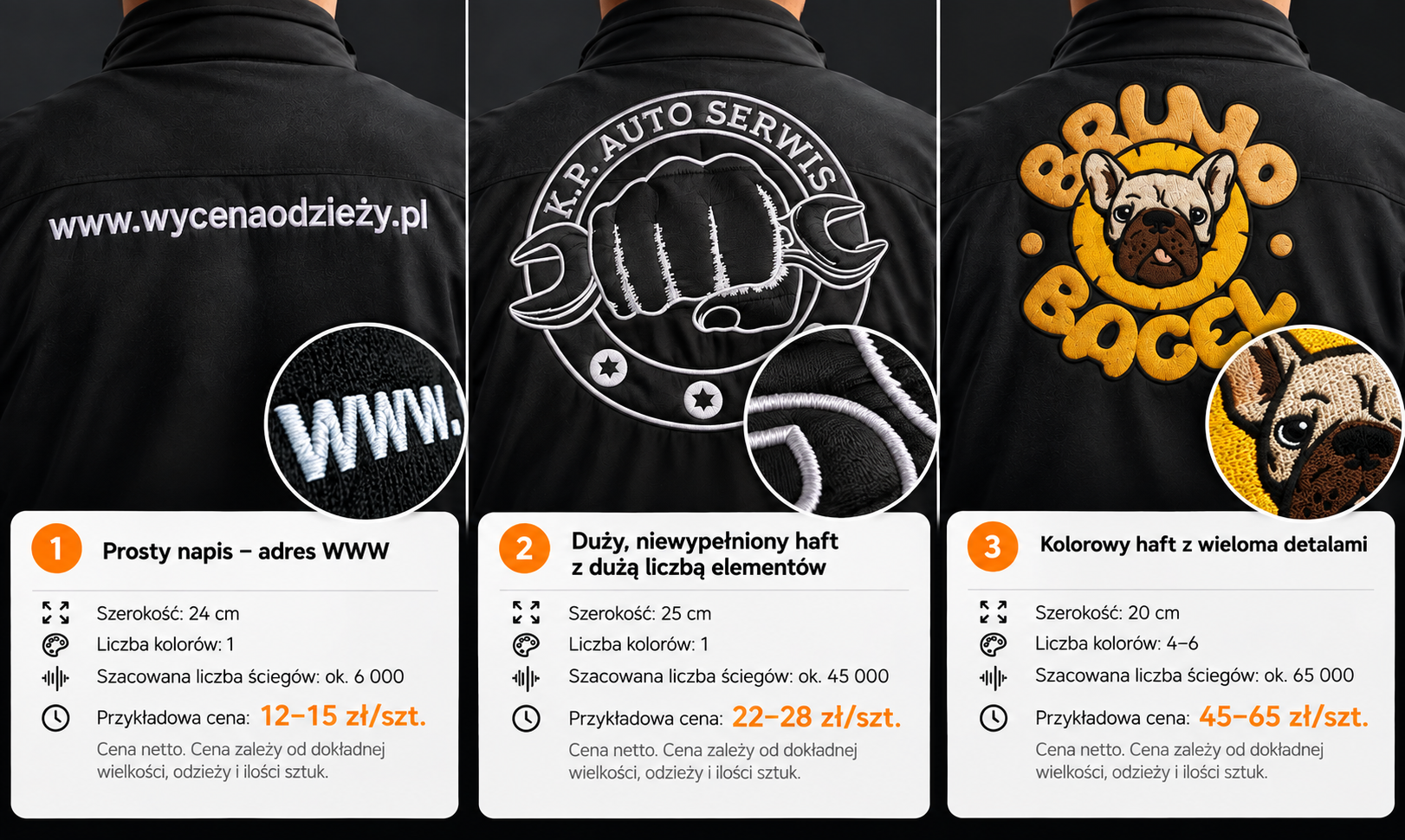 Ile kosztuje haft komputerowy? Dlaczego do wyceny potrzebne jest logo?